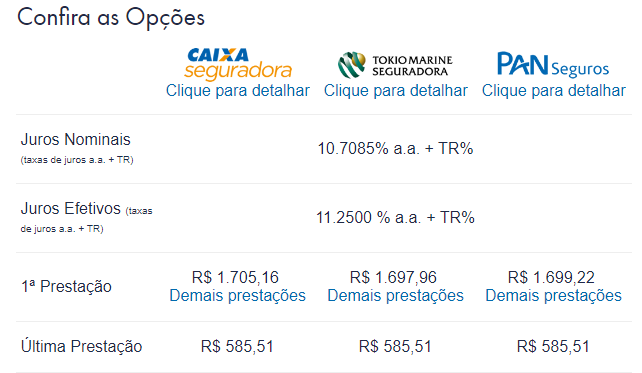 simulação de financiamento em 2017