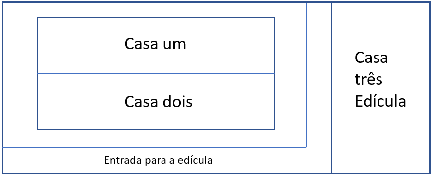 Planta três casas