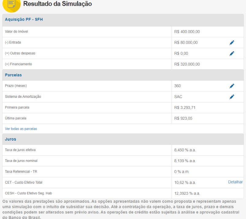 Simulação de financiamento de imóveis Banco do Brasil